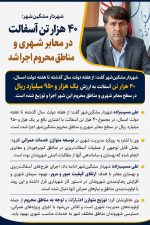 : ۴۰ هزار تن آسفالت در معابر شهری ومناطق محروم اجرا شد